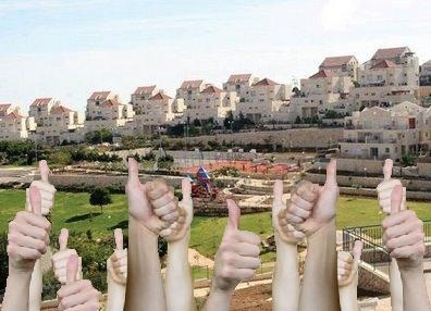 Israeli Settlements