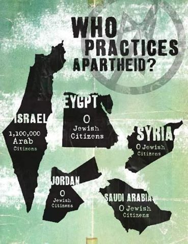 arab apartheid
