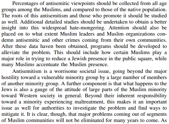 Anti semitism essays