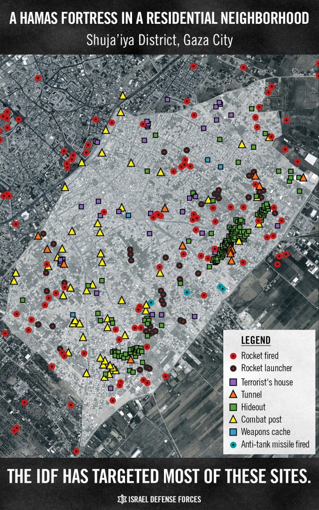 Shujaiya-terror-sites-640x1024