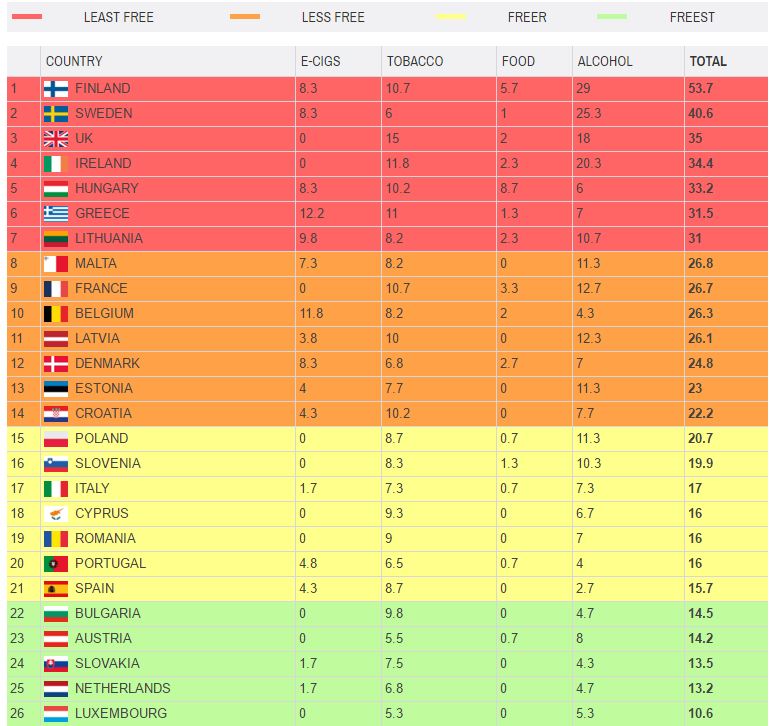 nanny state finland